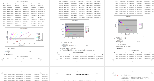轻型载货汽车总体设计缩略图