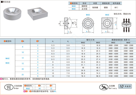 磁铁-带沉孔型@MAGC MAGE缩略图