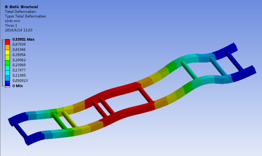 电动汽车车架拓扑优化分析(说明书+分析图片)缩略图