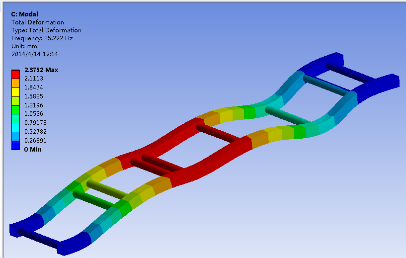 电动汽车车架拓扑优化分析(说明书+分析图片)