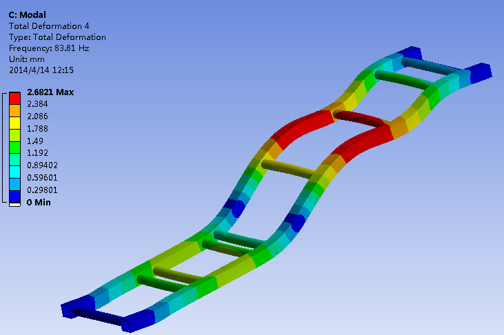 电动汽车车架拓扑优化分析(说明书+分析图片)