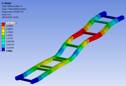 电动汽车车架拓扑优化分析(说明书+分析图片)缩略图