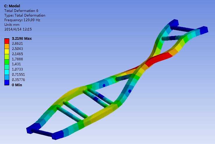 电动汽车车架拓扑优化分析(说明书+分析图片)