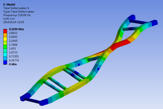 电动汽车车架拓扑优化分析(说明书+分析图片)缩略图