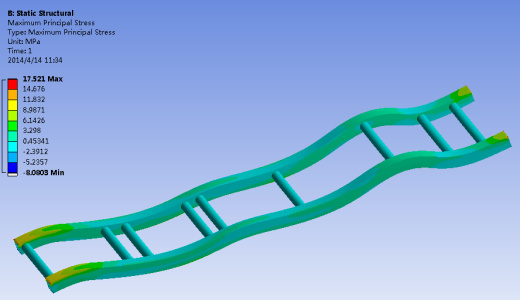 电动汽车车架拓扑优化分析(说明书+分析图片)缩略图