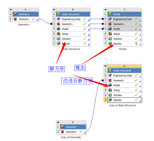 电动汽车车架拓扑优化分析(说明书+分析图片)缩略图