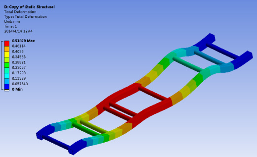 电动汽车车架拓扑优化分析(说明书+分析图片)缩略图