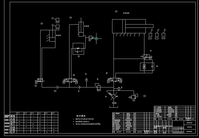 卧式组合机床液压系统设计【含阀块】