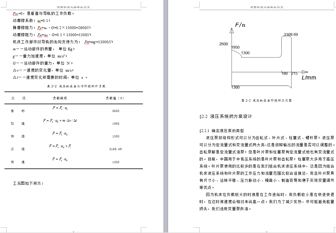 卧式组合机床液压系统设计【含阀块】