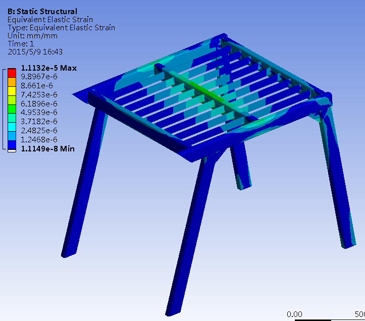 叉车主体结构的有限元设计与安全性能分析(sw15+说明书+cad)