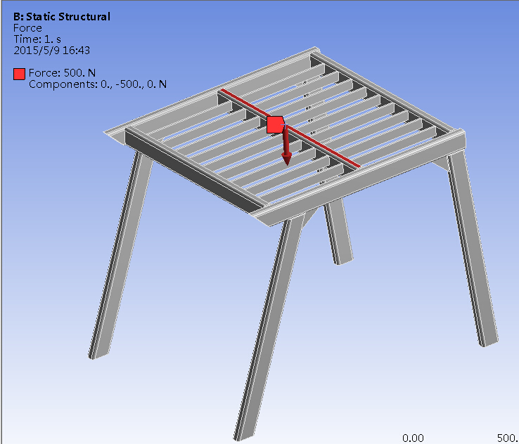 叉车主体结构的有限元设计与安全性能分析(sw15+说明书+cad)