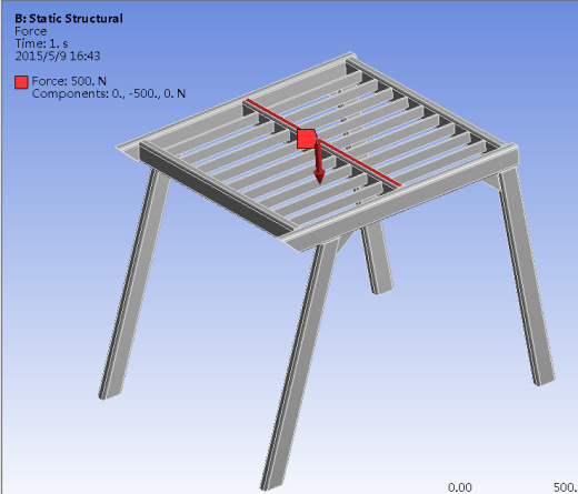 叉车主体结构的有限元设计与安全性能分析(sw15+说明书+cad)缩略图