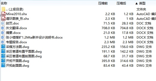 张小楼煤矿1.2Mta新井设计含6张CAD图缩略图