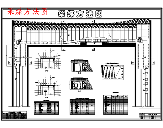 张小楼煤矿1.2Mta新井设计含6张CAD图缩略图