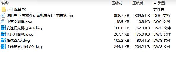 卧式磁性研磨机床设计-主轴箱含4张CAD图