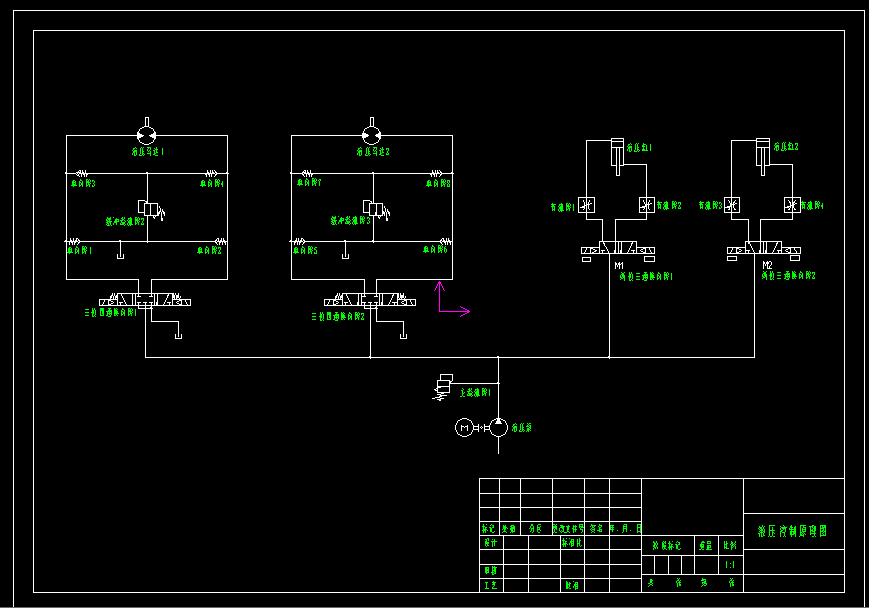 定向钻机自动装杆机构设计（SW三维模型+CAD图纸+说明书）