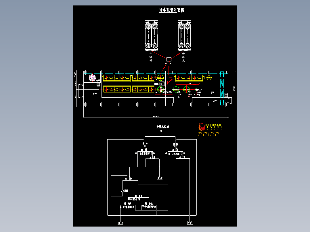 SDF圆型浮选机三山岛试验工艺流程图