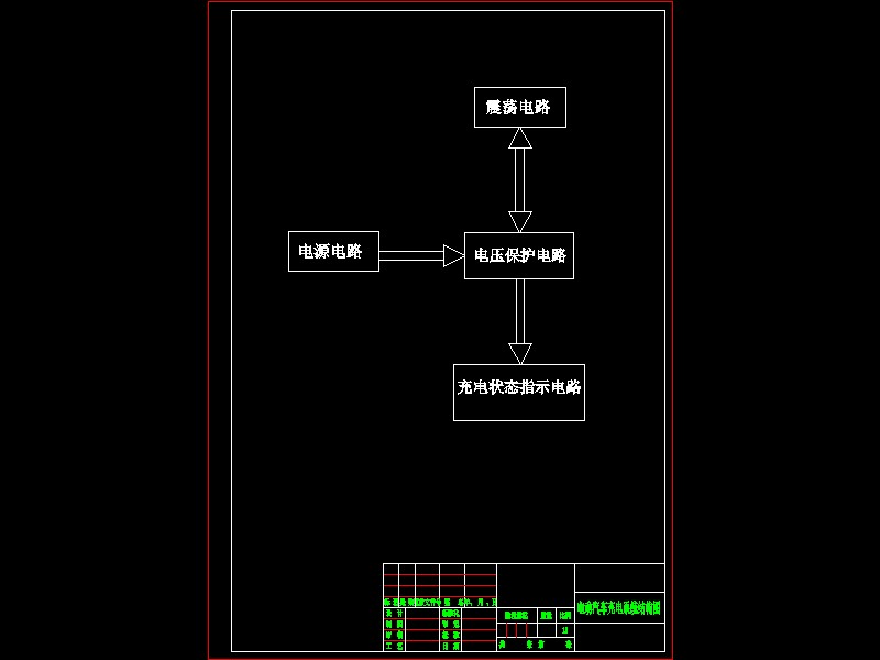 Q391-电动汽车充电控制系统的设计