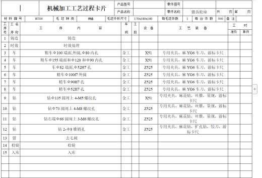 锥齿轮座4-M8螺纹孔夹具及工艺规程设计缩略图