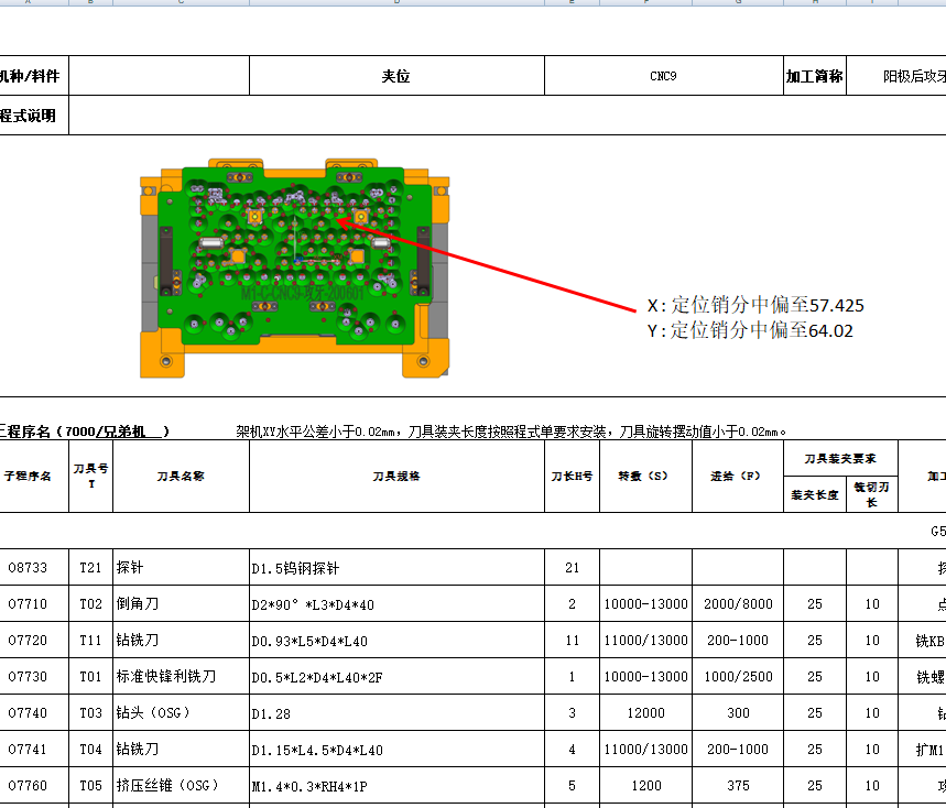 笔记本C壳攻牙程序模型
