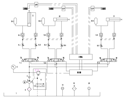 码垛机械手液压系统设计（6）（CAD+说明书）缩略图