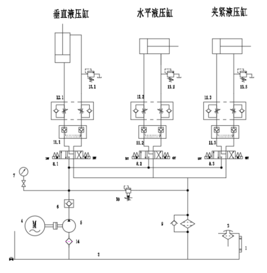 码垛机械手液压系统设计（7）（CAD+说明书）缩略图