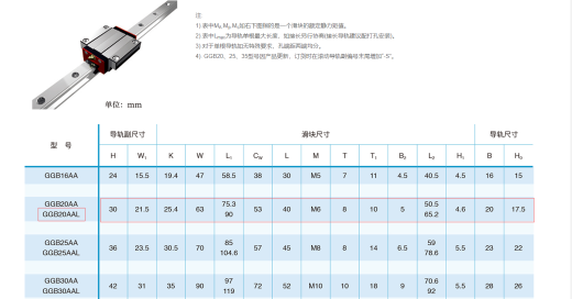 2轴XY移动工作台3d图纸 小型数控XY工作台 双轴丝杠工作台3d模型缩略图