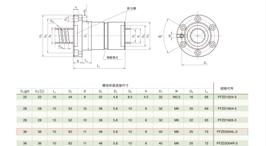 2轴XY移动工作台3d图纸 小型数控XY工作台 双轴丝杠工作台3d模型缩略图