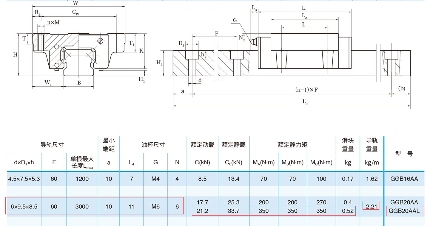 2轴XY移动工作台3d图纸 小型数控XY工作台 双轴丝杠工作台3d模型