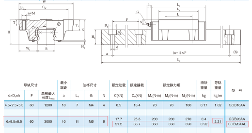 2轴XY移动工作台3d图纸 小型数控XY工作台 双轴丝杠工作台3d模型缩略图