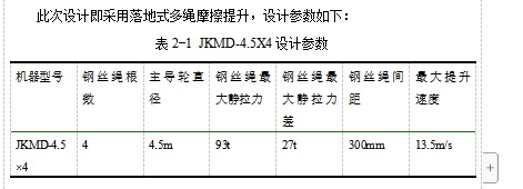 JKMD-4.5×4多绳摩擦式提升机设计含开题及3张CAD图缩略图