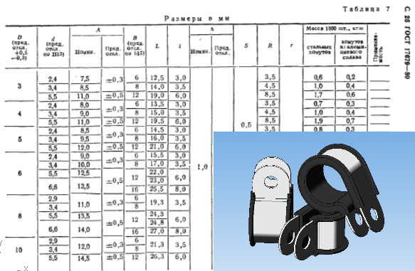 带垫圈的卡箍6...10-209 GOST 17679-80 (DIN 3016)夹具.zip.zip