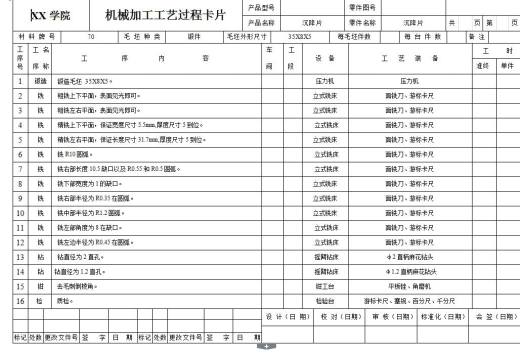 Q340-沉降片机械加工工艺设计缩略图