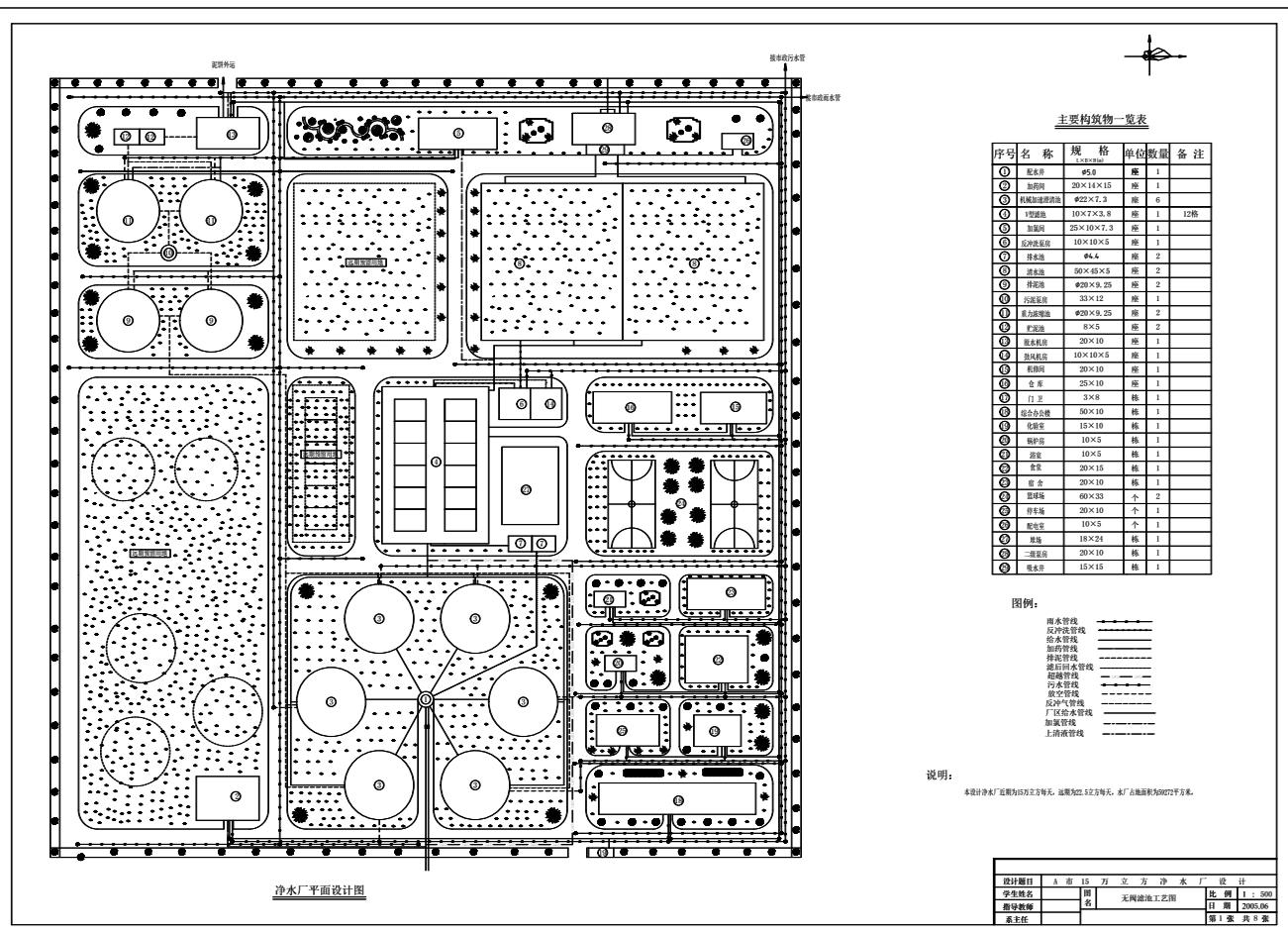 某净水厂设计(附图纸及计算书) +CAD+说明书