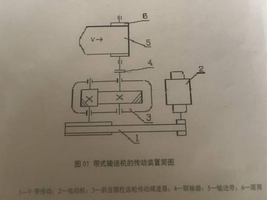 一单级带式输送机的传动装置-V带斜齿圆柱齿轮传动减速器设计F=2400 V=2 D=400含4张CAD图缩略图