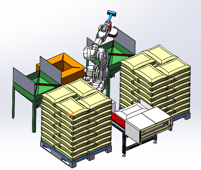 机器人料包清刷拆包（1对2）方案