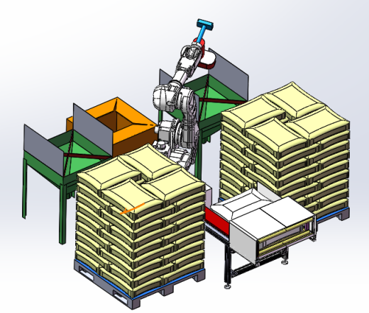 机器人料包清刷拆包（1对2）方案缩略图