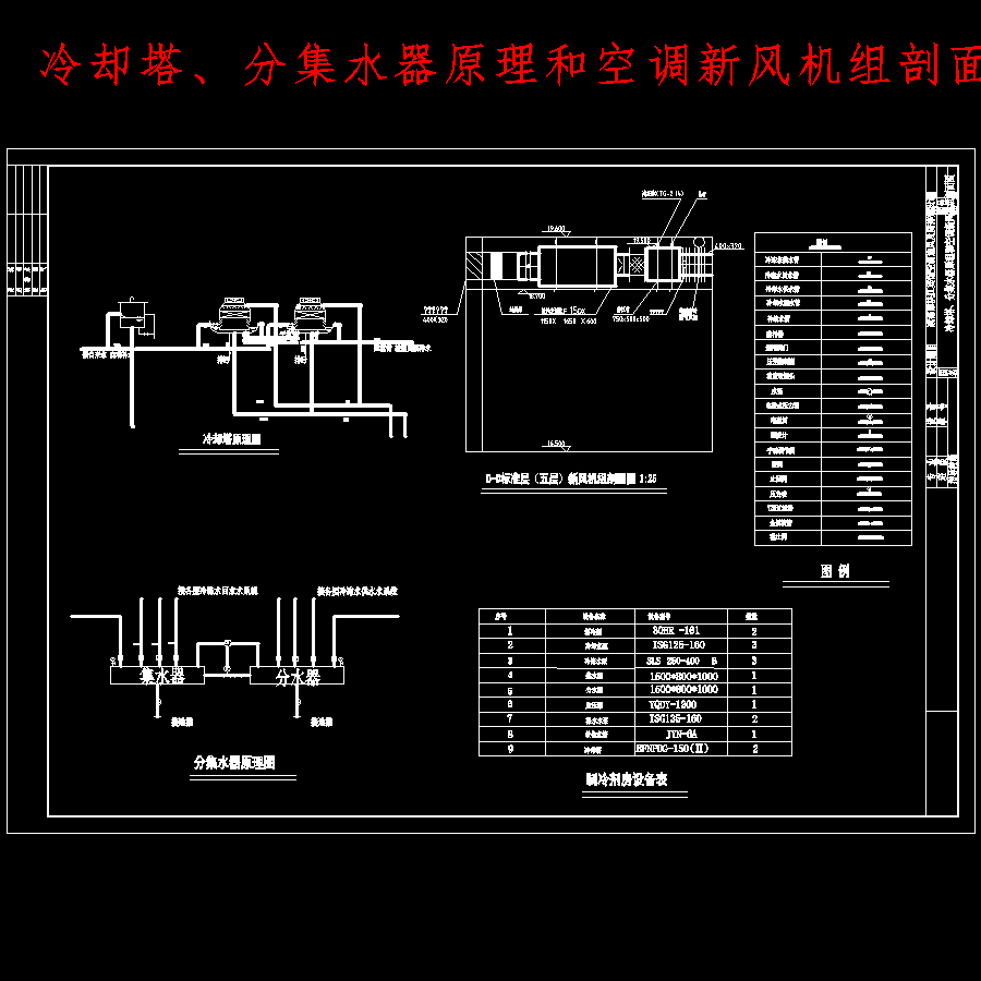 成都市洪江宾馆空调通风及防排烟设计含开题及12张CAD图