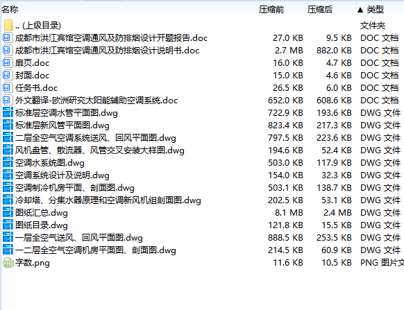 成都市洪江宾馆空调通风及防排烟设计含开题及12张CAD图