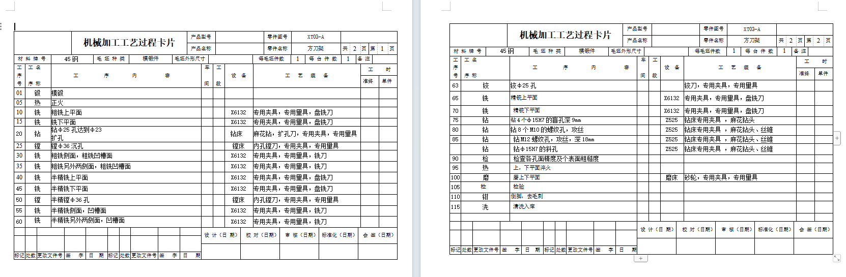 方刀架的钻M12螺纹底孔夹具设计及机械加工工艺装备含proe、SW三维及非标8张CAD图