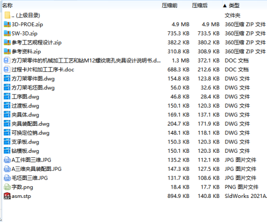 方刀架的钻M12螺纹底孔夹具设计及机械加工工艺装备含proe、SW三维及非标8张CAD图缩略图