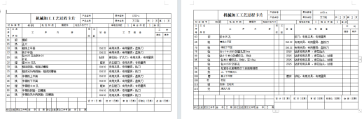 方刀架的钻M12螺纹底孔夹具设计及机械加工工艺装备含proe、SW三维及非标8张CAD图缩略图