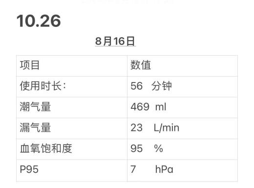 700呼吸机缩略图