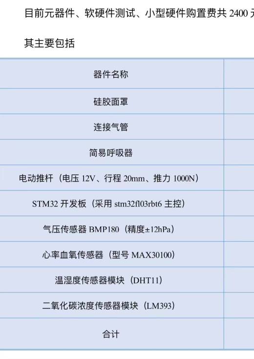 700呼吸机缩略图