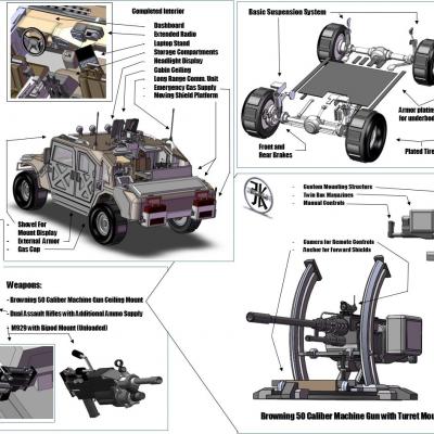 火星探索实验车