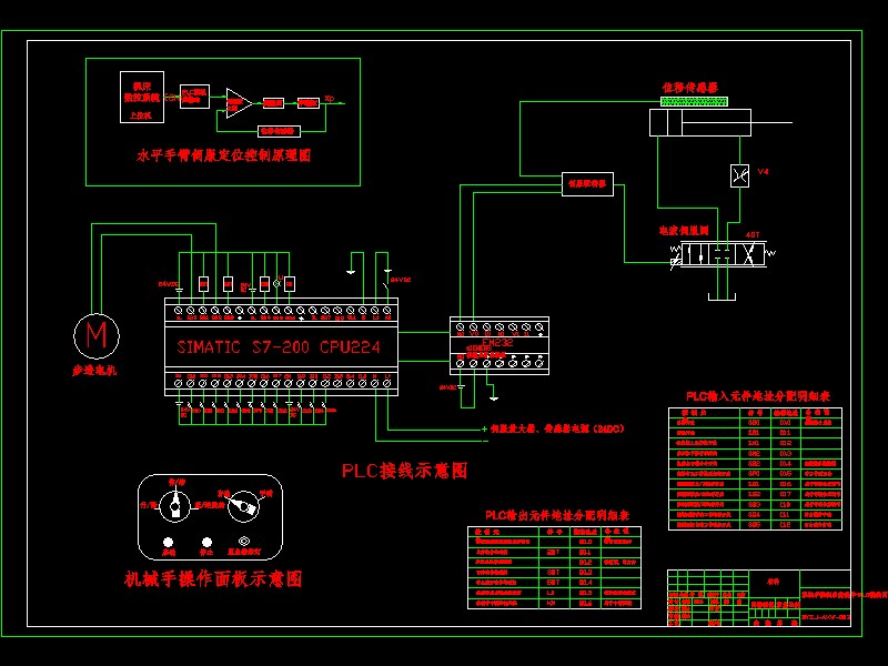 机床上下料机械手设计【含三维SW+CAD图纸+说明书】