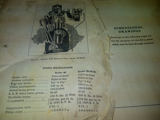 1937年别克直列8缸发动机的摇臂轴总成缩略图