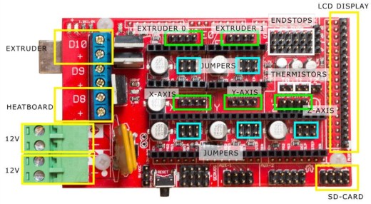 ARDUINO MEGA 2560缩略图