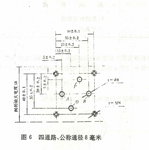 8通经三位四通电磁换向阀（中位Y机能）