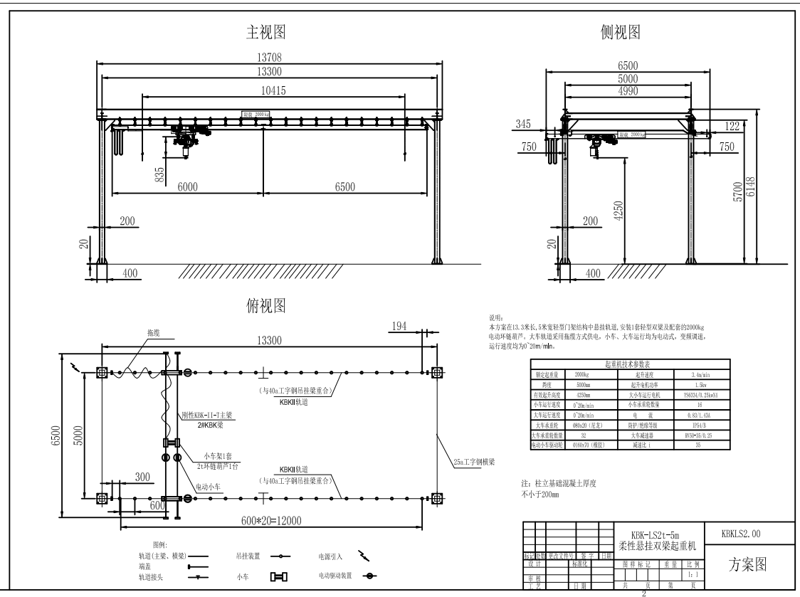 KBK-LS2t双梁起重机